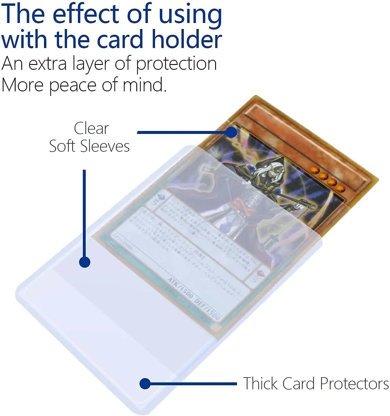 150 Pack Trading Card Sleeves, Toploaders Consist 50 Hard Plastic Card Protectors   100 Clear Soft Sleeves for Baseball Game Sports Collectible Trading Card3" x 4" regular