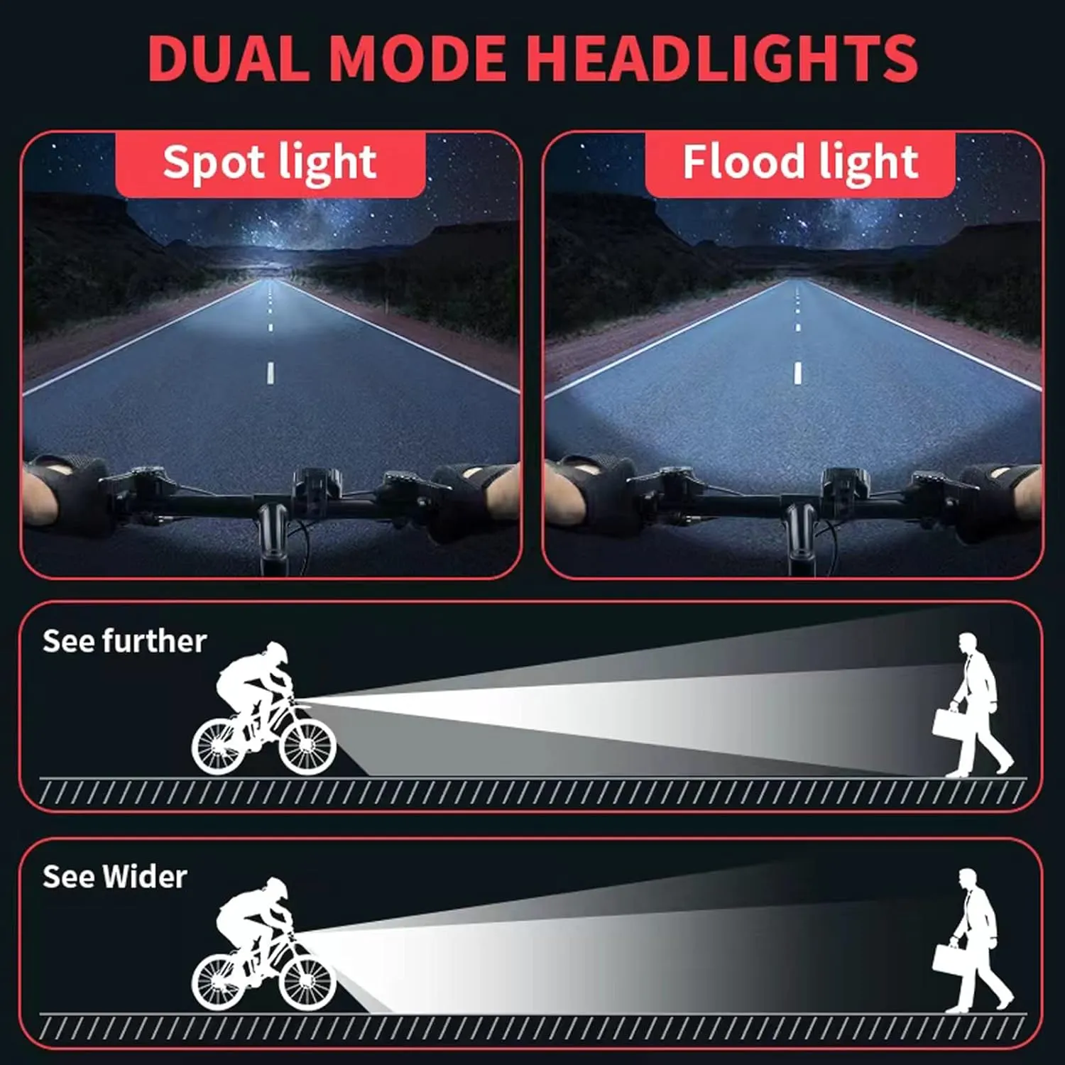 Bike Light Rechargeable Bicycle Lights Super Bright Headlight and Taillight Set LED Mountain Bike Lights Front and Back Flashlight