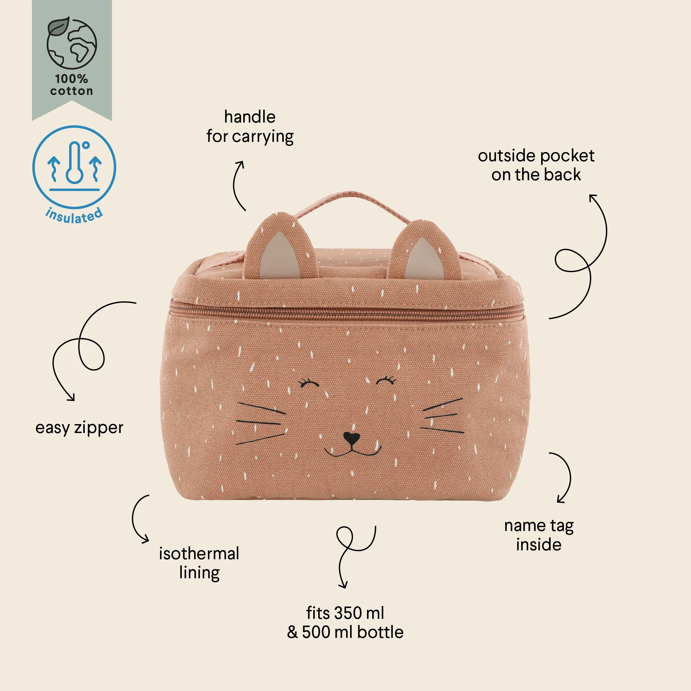 Trixie Thermische Lunchpakete für Kinder - Assortierte Tierdesigns