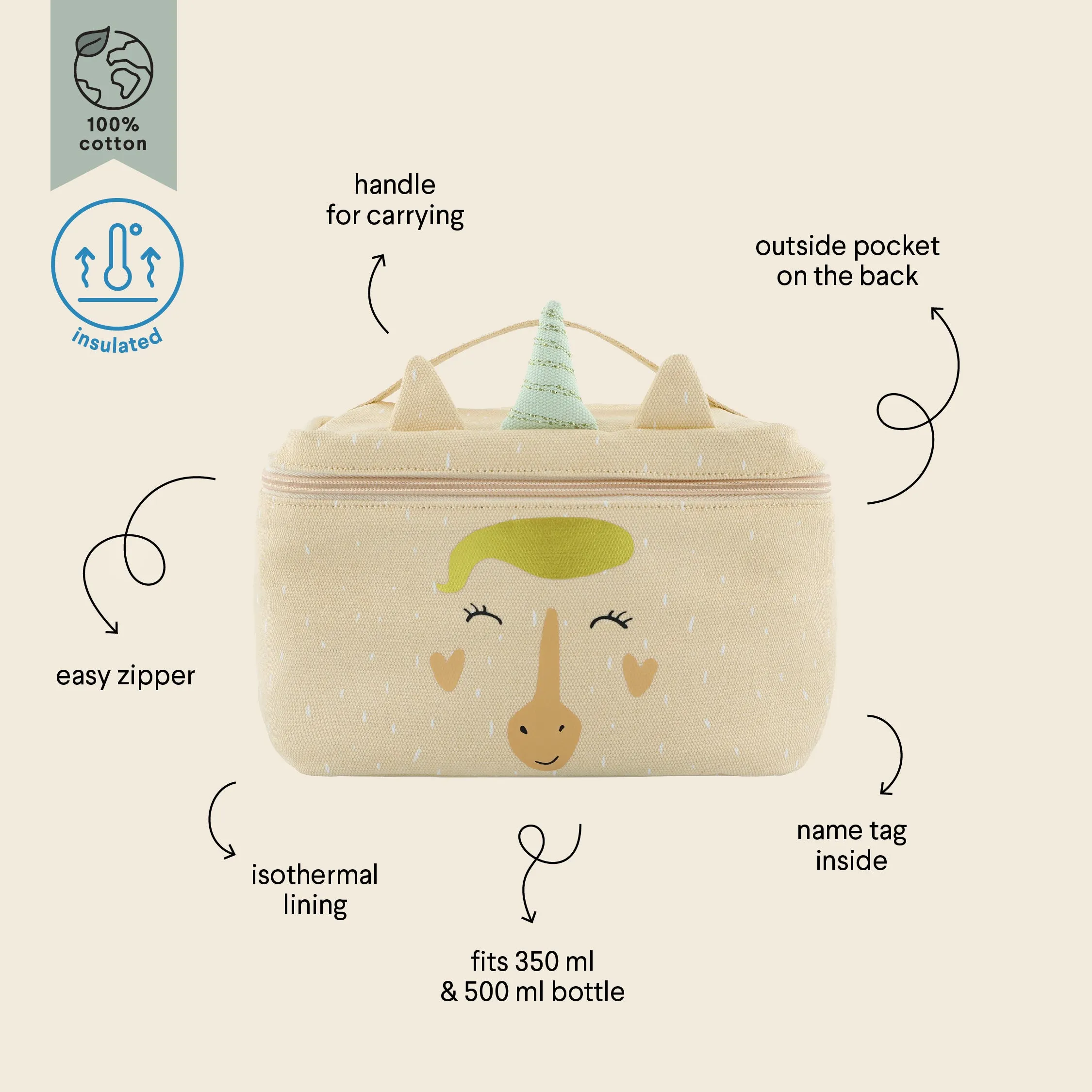 Trixie Thermische Lunchpakete für Kinder - Assortierte Tierdesigns